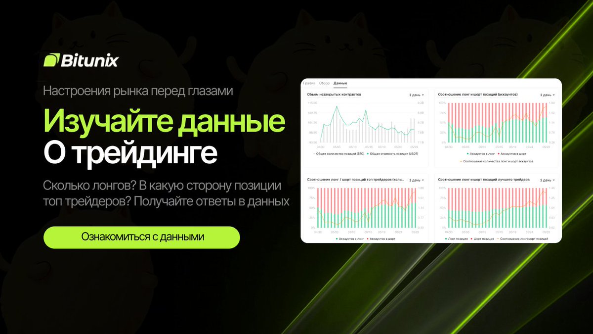 Bitunix RUCIS tweet media