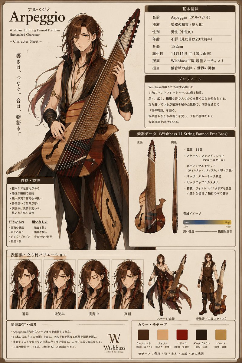 Arpeggio Bass Humanization Sheet