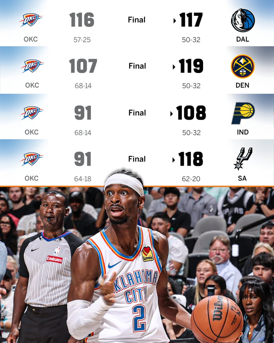 DraftKings Network tweet media