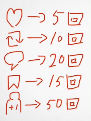 かえで tweet media
