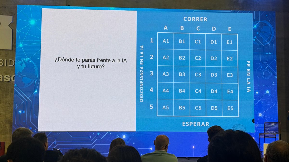 FNFSudamerica's tweet photo. 15° Congreso de FOPEA en Córdoba, Argentina (*Leer hasta el final)

Estamos participando del segundo día del Congreso de @FOPEA 

Hoy, a las 11.40, participamos en el panel "Alfabetización digital en la era de la IA, desinformación y algoritmos" en el marco del International Journalist and Media Dialogue Programme

La inteligencia artificial fue uno de los temas centrales del Congreso:

Vos: ¿Dónde te parás frente a la IA y tu futuro? Leemos tus respuestas.