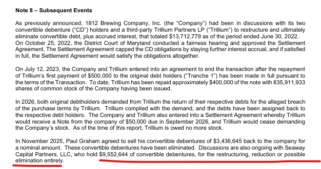 STNorth19's tweet photo. $KEGS Trillium has converted AND sold all its shares. They were the only ones converting all these years. Could be good one here with 922M DTC at 0001/2.

https://t.co/OIccEEPxbA https://t.co/2maxl23unj