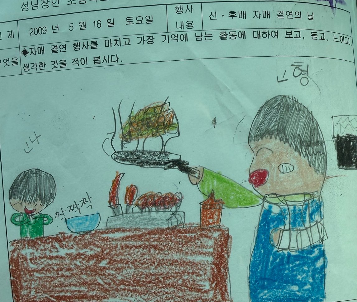 sw20475's tweet photo. 전형적인 초딩 그림 특징

: 등장인물이 누구인지 꼭 적음 https://t.co/ZdFQaXL7ux