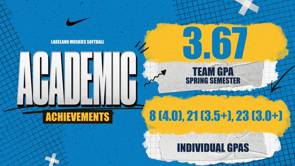 Lakeland Softball tweet media