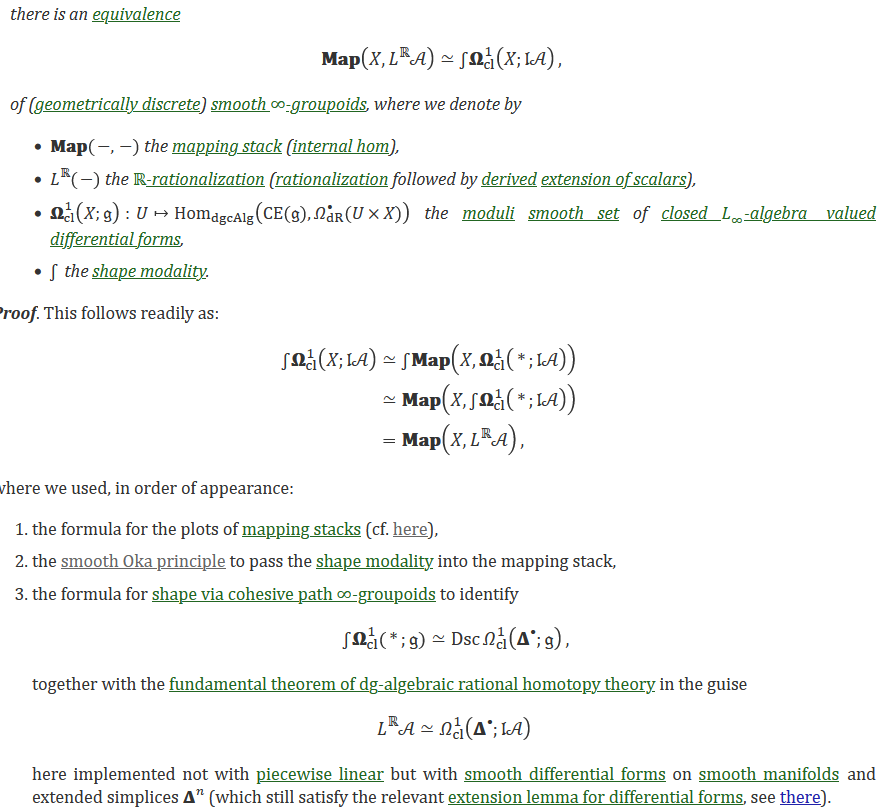 UrsSchreiber's tweet photo. In cohesive homotopy theory,
the formula for the ℝ-rational homotopy type
of mapping spaces out of a smooth manifold
has a one-line proof:
https://t.co/dOoJuzZGLq https://t.co/qGaaMC9TEr