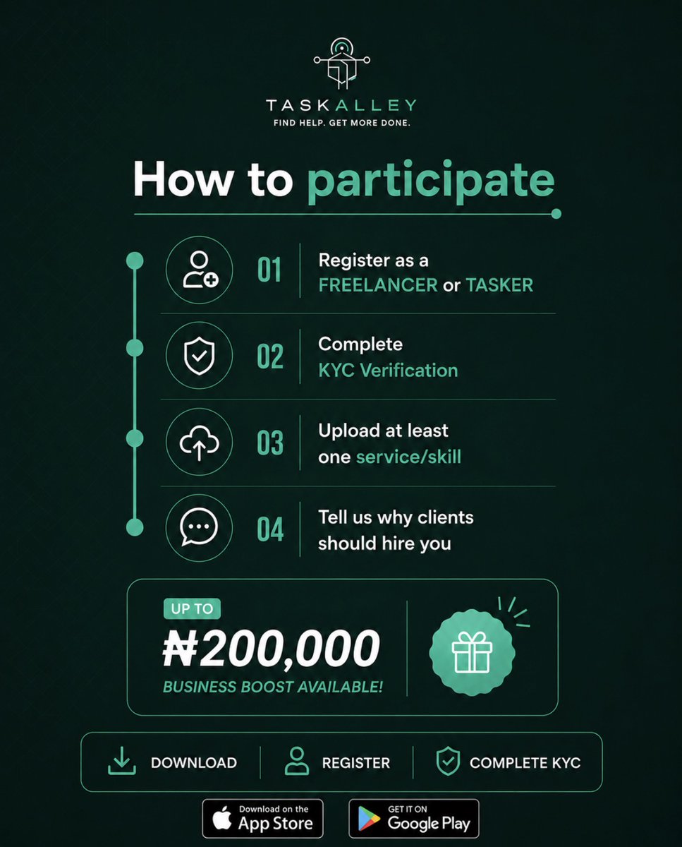TaskAlleyHQ's tweet photo. Are you a Freelancer or Skilled Artisan?

Showcase your skills and get discovered on TaskAlley.

✅ Register as a Freelancer or Tasker
✅ Complete your KYC
✅ Upload your service or skill
✅ Tell us why clients should hire you

Download. Register. Get Discovered. https://t.co/fwQluL7wMG
