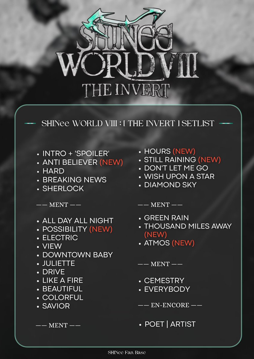 SHINee Fan Base tweet media