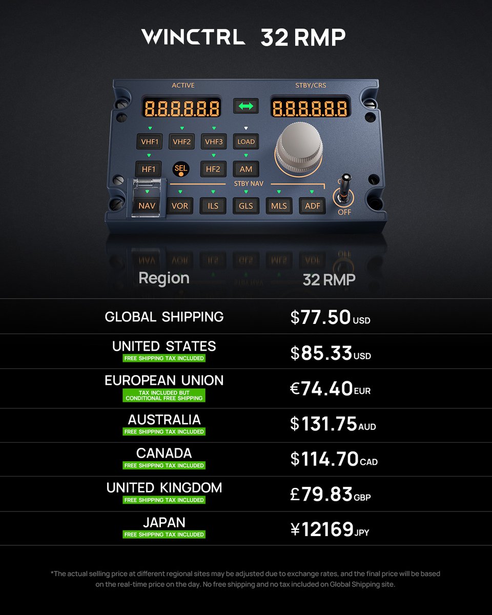winctrlofficial's tweet photo. 24 hours to go! WINCTRL 32 RMP will officially go on sale/pre-order in 24 hours. Available on Global Shipping in limited stock, while pre-order opening on regional sites.
Lock in yours:
📷WINCTRL 32 RMP Product Page: https://t.co/5ryNaEs1Sn
Global Shipping Site: $ 77.5 USD
US Site: $85.33 USD
UK Site: £79.83 GBP
EU Site: €74.40 EUR
AU Site: $131.75 AUD
CA Site: $114.70 CAD
JP Site: ¥12,169 JPY

*NOTE: Regional price is tax-included, with conditional free-shipping.

*NOTE: The first batch of regional site restock could take 2-3 months to reach local warehouses for distribution.

#1to1 #WINCTRL #WINCTRL32RMP #ATC #radiopanel #homecockpit #flightsimulator #msfs2020 #msfs2024 #xplane #airliner #airbus #a320 #fenixa320 #sayintentions #vatsim #airtraffic
