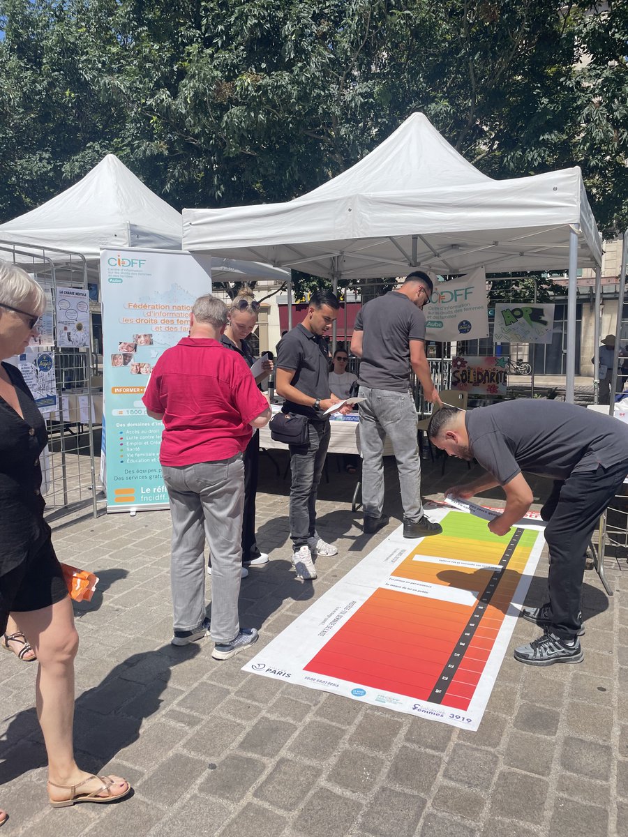 CIDFF10's tweet photo. [#SantéDesFemmes]
🤩 Le 27 mai, le @CIDFF10 était présent au Forum Santé des Femmes organisé par @VilledeTroyes. 
Cette journée a été l’occasion d’échanger autour de sujets essentiels liés à l’égalité, au bien-être et à la santé des femmes. https://t.co/fJSeTrGWc3