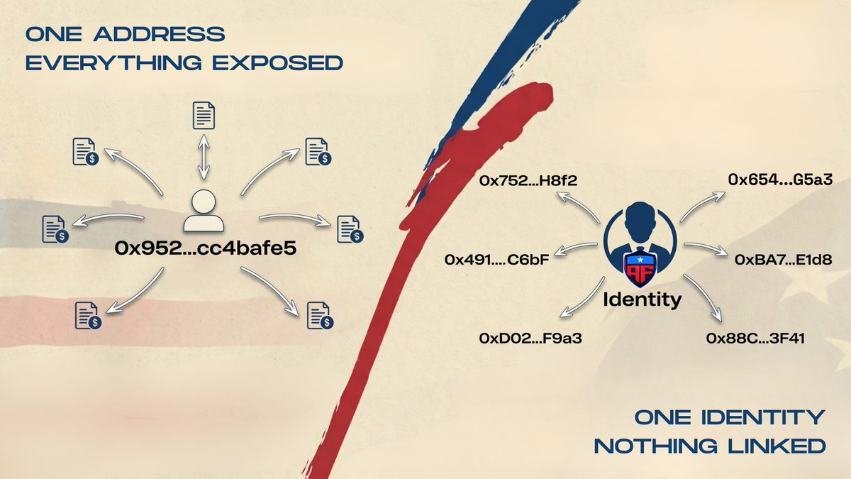 AmericanFortress tweet media