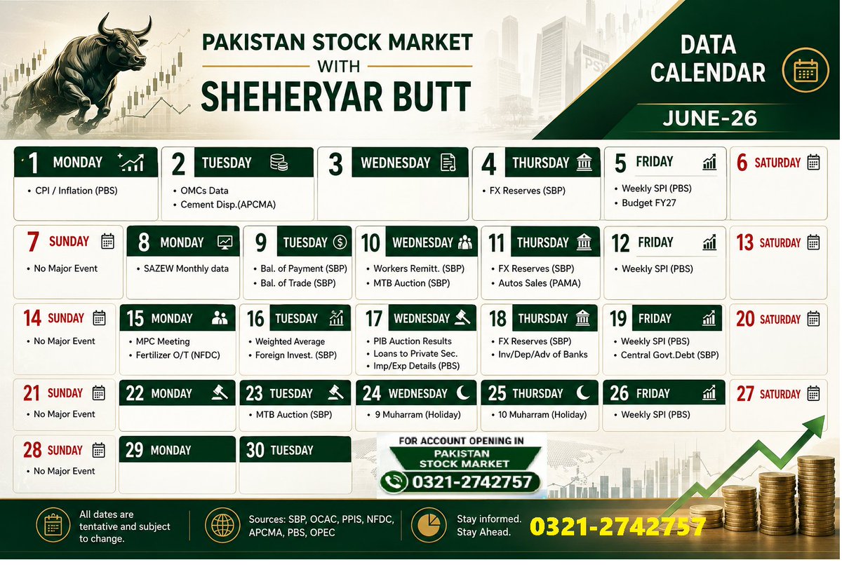 Sheheryar Butt tweet media