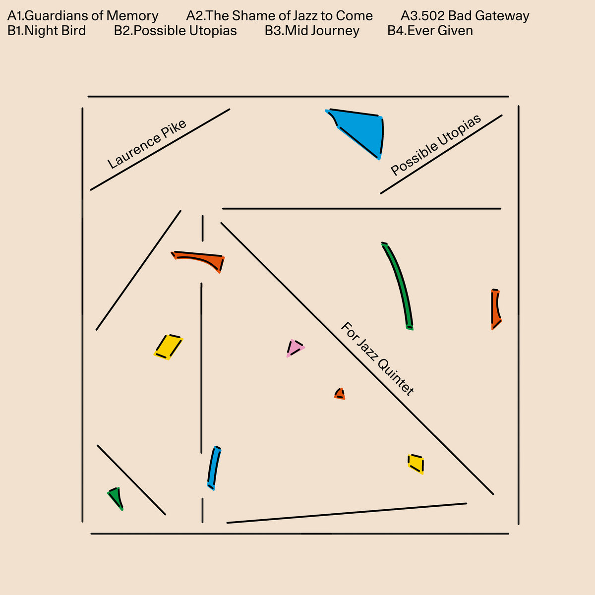 PhilipSherburne's tweet photo. Speaking of engrossing electronic albums that offer a glimpse into the metaphysical chasm: Today my label, Balmat, releases Laurence Pike's (PVT, Szun Waves, Liars, Triosk, et. al.) Possible Utopias for Jazz Quintet, and while I'm hardly impartial here, I think it's stunning https://t.co/44DseVSJu0