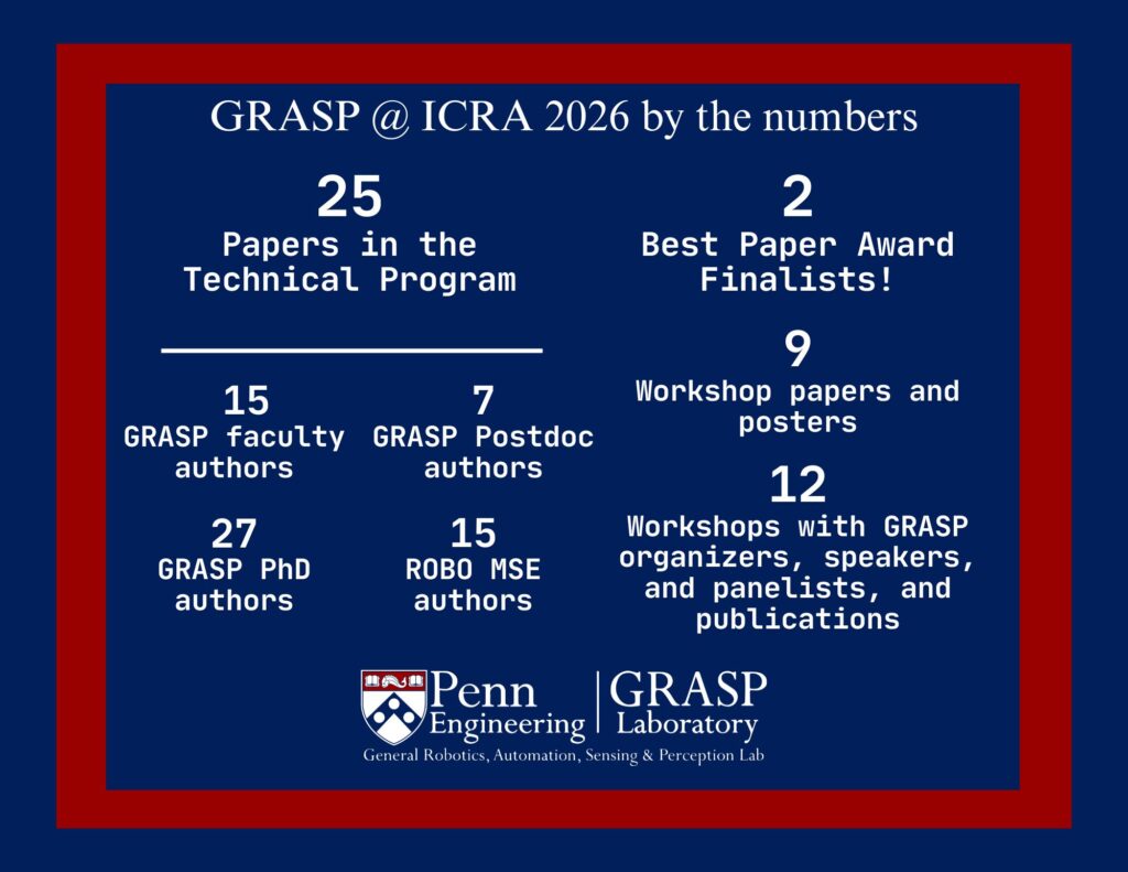 GRASPlab's tweet photo. Going to ICRA 2026?
Click here to see where GRASP Lab Members will be on each day of the conference:
https://t.co/I15Ee0mVna

#GRASP #GRASPLab #GRASPatICRA #ICRA2026 https://t.co/oTxJvij0AE