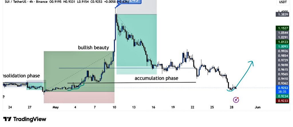 BitGuru 🔶 tweet media