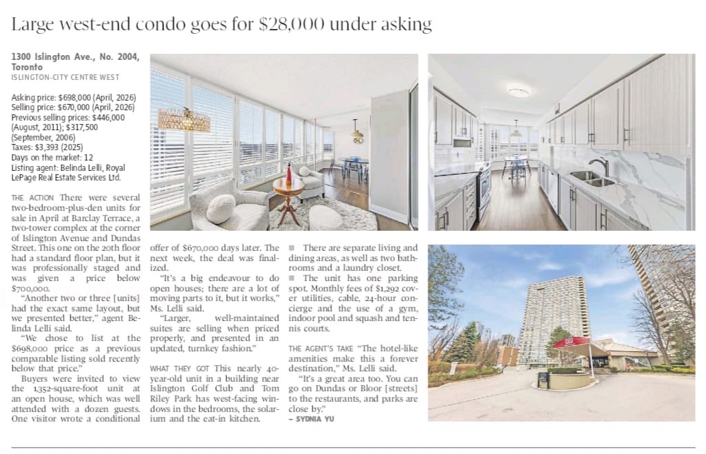 bel_lelli's tweet photo. The Belinda Lelli Team is elated to be featured in the Globe And Mail Done Deals today. Put our dedicated team to work for you. Our team of professionals are ready to elevate your Listing. #BelindaLelliTeam #TopReal estateTeam.#Realestate #Chairman‘sClub2025 #SellingTORONTO #sold https://t.co/bChommb99U