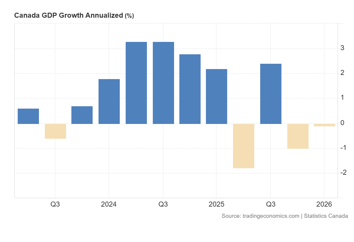 Not Another Quant tweet media