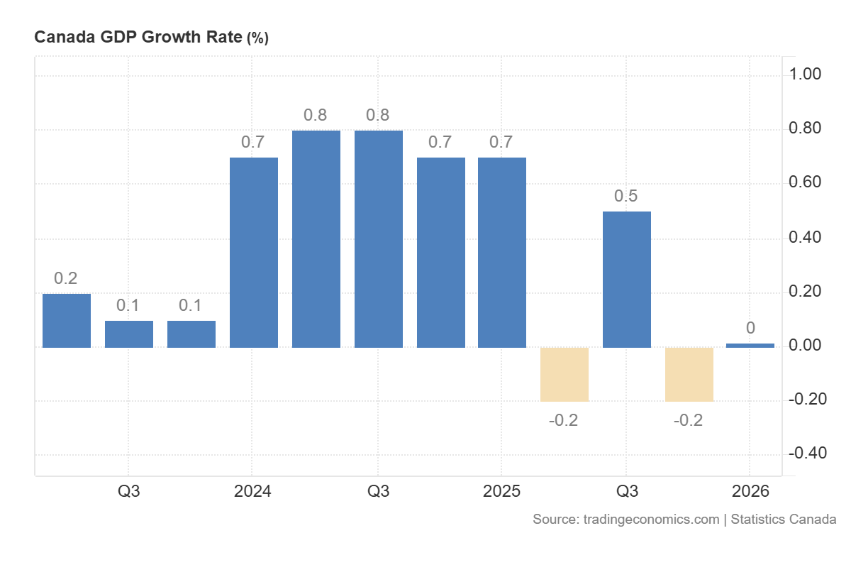 Not Another Quant tweet media