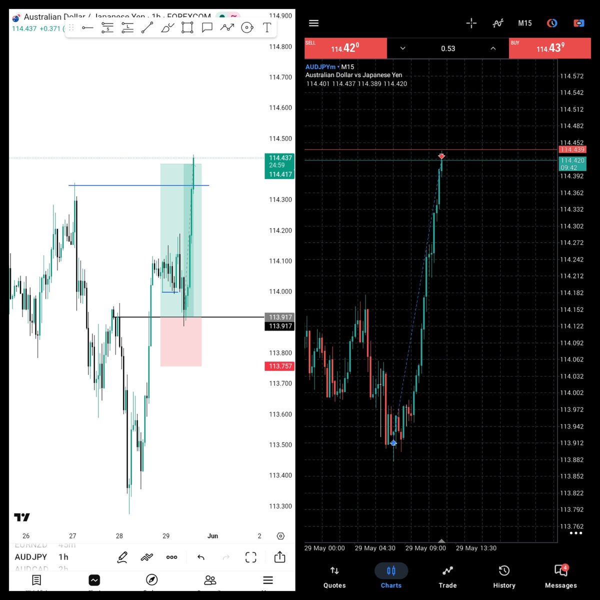 OnlyoneDC's tweet photo. #AUDJPY BUY

Trade breakdown :
-Daily 
-4hr 
-1hr 

3rr Done ✅ 
😇😇🏋️
#SLK #trading https://t.co/lPoklfeX6W