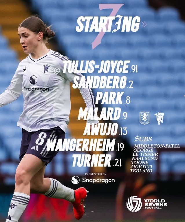 redtalking1's tweet photo. Match day!

It’s day 2 in the World Sevens Tournament and Manchester United Women’s Team are in action twice today.

Their first match kicks off at 3pm and the second match kicks off at 8pm.

Their first match is against Aston Villa Women’s Team and here is the starting lineup and bench. 

Can Manchester United Women’s Team make it two wins from two?

You can watch the World Sevens Tournament on DAZN App and on Sky Sports Channels. 

#MUFC #HJ #MUWomen