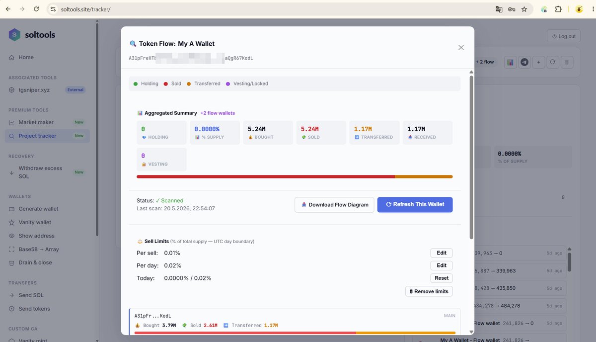 Soltools tweet media