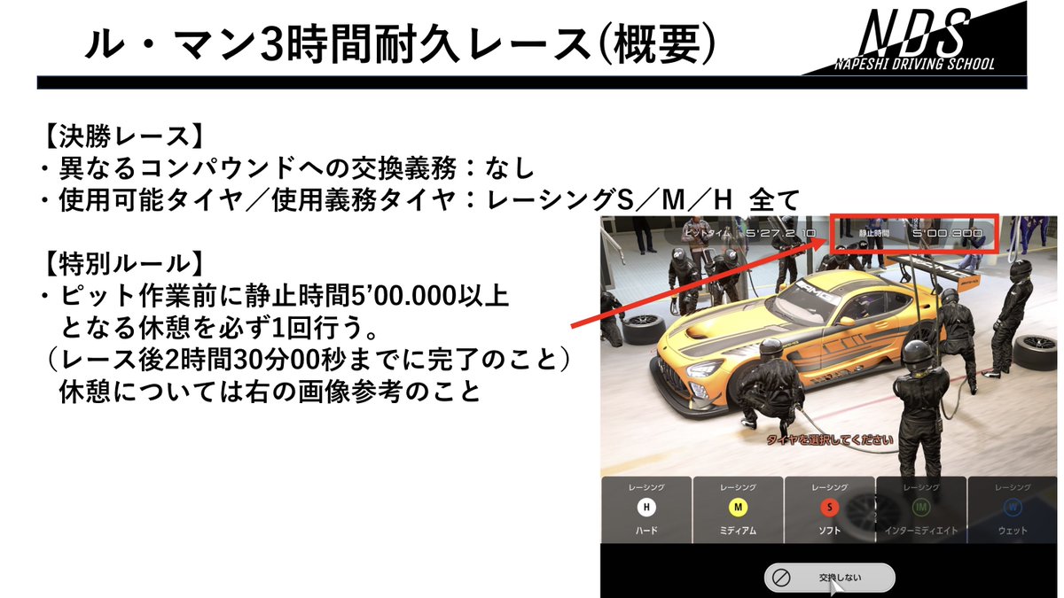 nape_fk7's tweet photo. 6月27日（土）21時00分より
グランツーリスモ7にて
ル・マン3時間耐久レース開催！！

今回はGr.1とGr.3混走！
参加希望者はリプorDMで
Gr.1かGr.3か明記の上、申請お願いします！今回も2部屋開催予定です
どんどんエントリーお願いします🙏
 #GT7 https://t.co/69C83arjHl