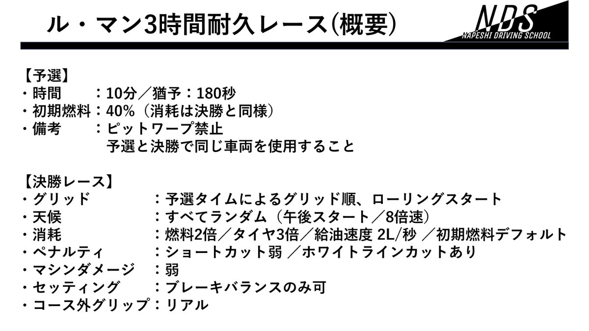 nape_fk7's tweet photo. 6月27日（土）21時00分より
グランツーリスモ7にて
ル・マン3時間耐久レース開催！！

今回はGr.1とGr.3混走！
参加希望者はリプorDMで
Gr.1かGr.3か明記の上、申請お願いします！今回も2部屋開催予定です
どんどんエントリーお願いします🙏
 #GT7 https://t.co/69C83arjHl