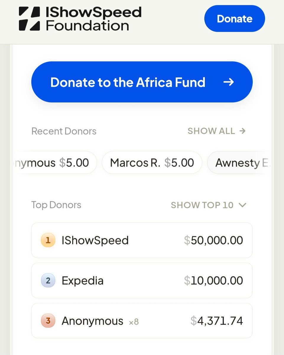 Yumanec's tweet photo. @IShowSpeedHQ Hey fam, our community donated and we are #3 on the leader board. If you could help us fix and show the name and the right amount. Would greatly appreciate it. SUUUIIIIII https://t.co/9IpAN9XRYV