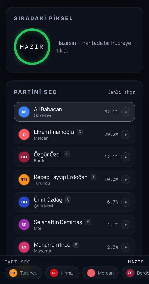 AHMET YAĞMACI tweet media