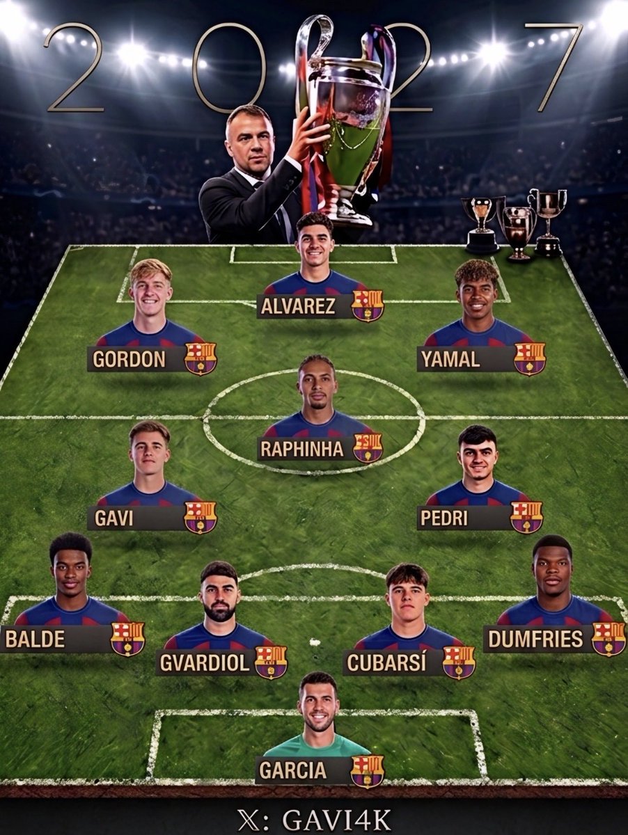 Football925p's tweet photo. اذا تمت هذه الصفقات فعلى أوروبا السلام 

🫨🫨🫨🫨🫨🫨🫨🫨🫨🫨🫨🫨🫨🫨

#برشلونة 
#الهلال
#دوري_روشن_السعودية https://t.co/EuHuL2wXFO