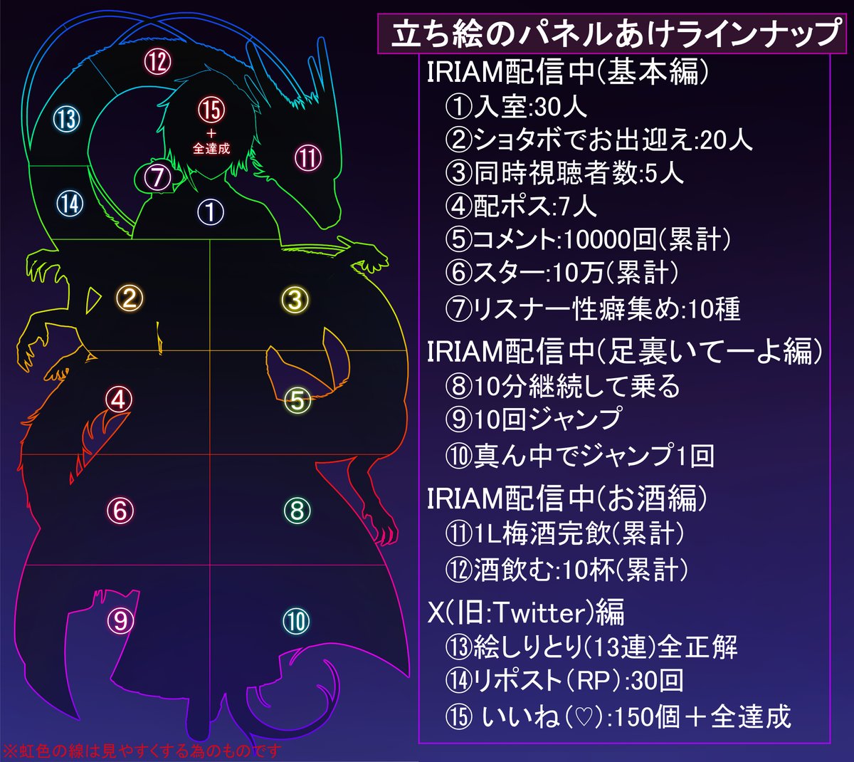 Tentou_10_10's tweet photo. パネルあけ開始ｨｨｨｨｨ!!!!!!!!!!!!
めちゃんこ頑張って描いたので
ご協力いただけると超うれしいです！

⑬の絵しりとりについては出来次第ツリーに貼ります
#IRIAM
#立ち絵公開チャレンジ https://t.co/mL1t32Xgr5
