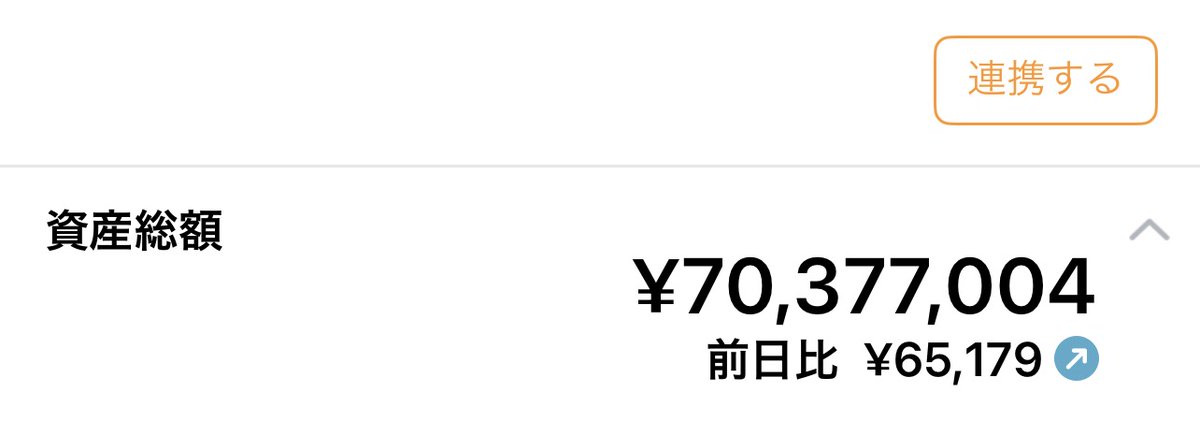 fireman220501's tweet photo. おはようです☀️

資産総額が7,000万円を突破しました✨

おぼろげながら浮かんできたんです
１億という数字が（by進次郎）

億り人は別世界の住民と思ってましたが
資産運用を通じて少しずつ現実味が出てきました😄

次なる目標は7,200万円
焦らず淡々と積み上げます(๑•̀ㅂ•́)و✧ https://t.co/Fs0c0nZnKf