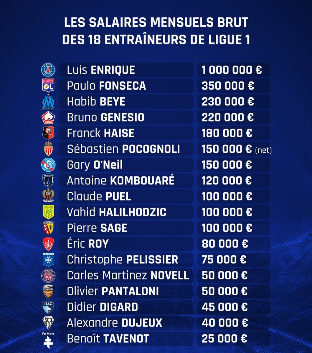 Fredo_02's tweet photo. @Azavel_ @OManiaque Oui il avait même dit qu'il les méritait... https://t.co/OZNDw5xDQN