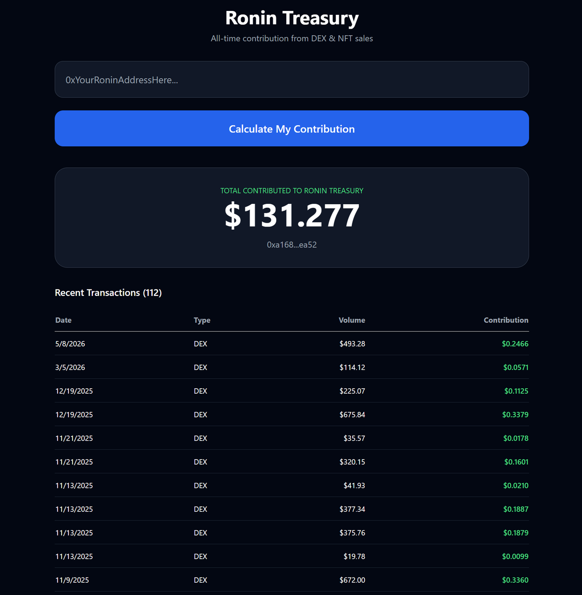 AxieAur's tweet photo. calculate your contribution to the Ronin Treasury

https://t.co/NiNde1U8lI https://t.co/UtWgPpszMC