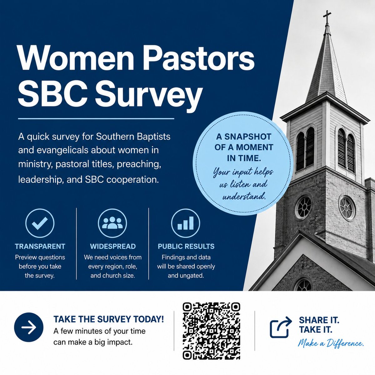 bobick's tweet photo. We may not need another survey but we need an accessible one - it's important. Transparent questions and data - accessible to all. As an SBC member would you respond and also share with other SBC members, leaders and Pastors? https://t.co/nhif7K2TGX https://t.co/c1sE0PFqum