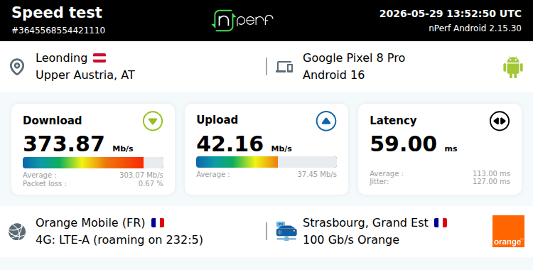 Ari33260's tweet photo. ↓374 Mb/s ↑42 Mb/s, ⇄ 59 ms / mobile:Orange Mobile / #GooglePixel8Pro / #nPerf v2.15.30 / https://t.co/tpyZdcBnpF
