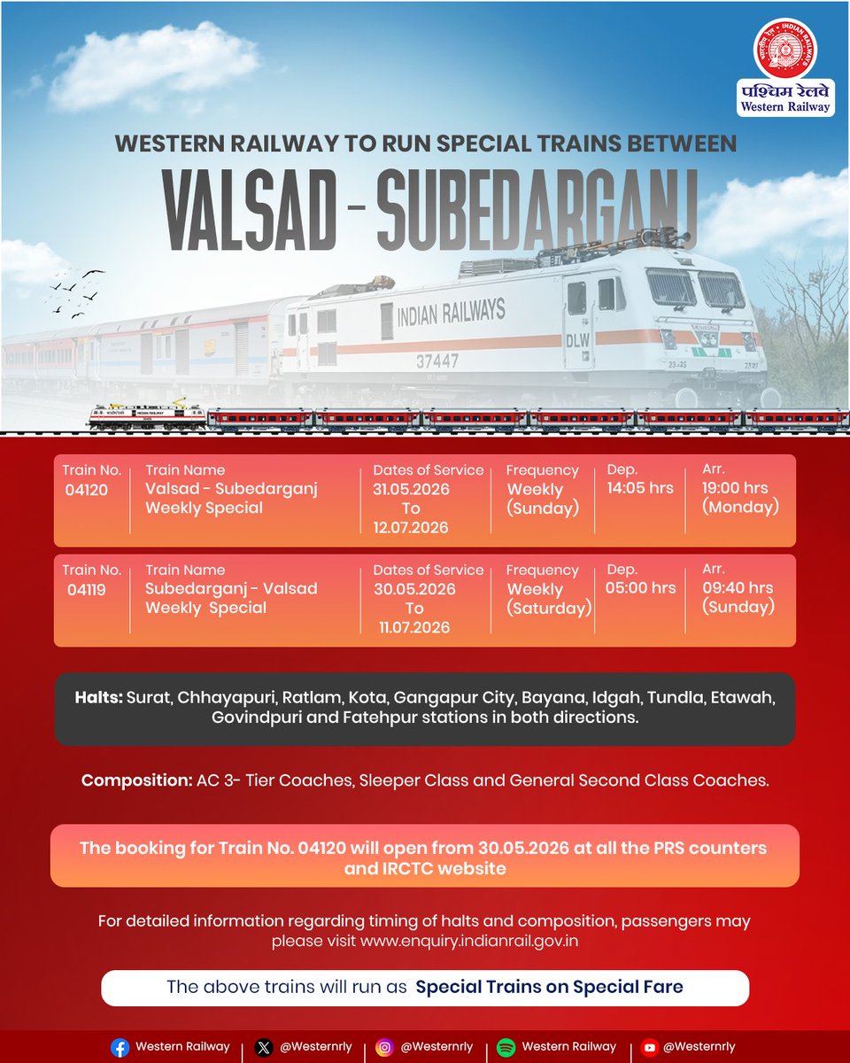 Western Railway tweet media
