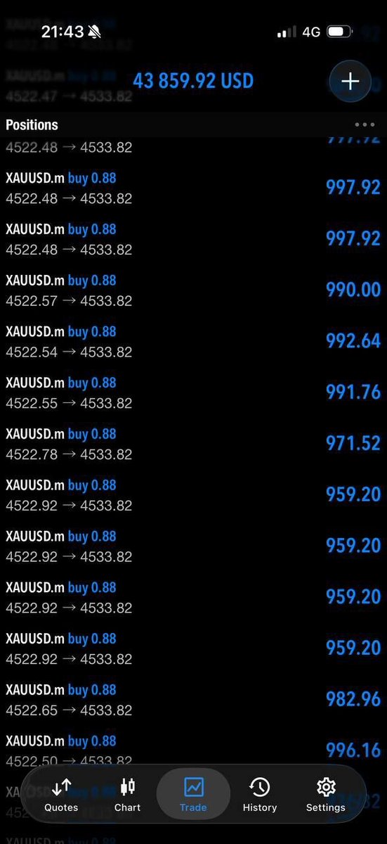 aligoldtrader's tweet photo. SIGNAL UPDATES: XAU/USD (GOLD) ๐
Running Profit: +200 PIPS ๐ฅ๐
Status: TP FULLY HIT โข TRADE CLOSED ๐ฐ
Action Plan:
โข All profits secured and collected
โข No open positions remaining โ ๏ธ
Market delivered clean targets
#XAUUSD #GoldProfit #ForexWins #TradingUpdate https://t.co/Iws4NGnGq0