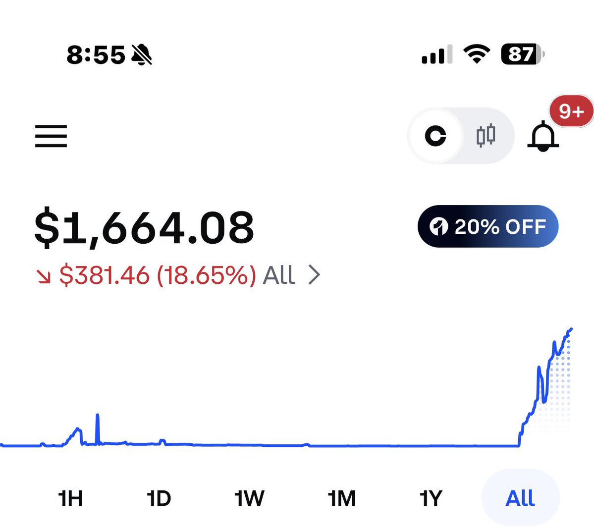 CryptoTro💙 tweet media