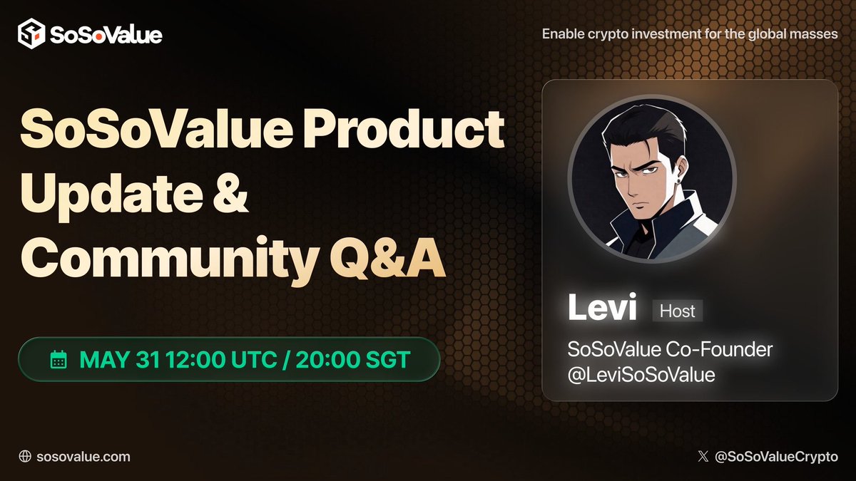 SosovalueJP's tweet photo. 📢 カレンダーに登録しておきましょう。

次回の SoSoValue Ecosystem Update & Community Q&A AMA を 5月31日に開催します。

SoSoValue の最新アップデートをチェックし、チームが現在取り組んでいる内容や、6月に予定している施策についてご紹介します。

🗓 5月31日
⏰ 12:00 UTC / 20:00 SGT / 21:00 JST
🎙 ホスト：@LeviSoSoValue（SoSoValue 共同創業者）

チームへの質問がありますか？
コメント欄にぜひお寄せください。AMA内で取り上げられるかもしれません。

リマインダー設定はこちら👇
https://t.co/t22DKyfDqo