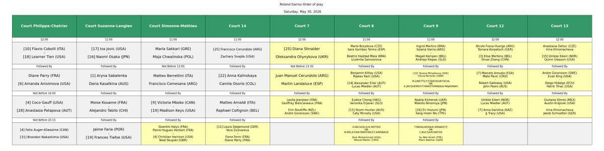 Tennis Schedules tweet media