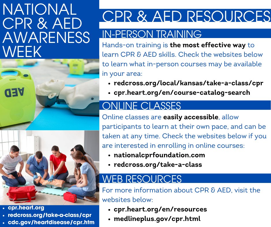 CowleyHealth's tweet photo. Did you know that 350,000 cardiac arrests occur outside of hospitals every year?

It's CPR &amp; AED Awareness Week! Knowledge of these skills can make the difference in saving the life of someone experiencing cardiac arrest.

Visit https://t.co/zmnz78nLDA to find classes near you! https://t.co/iYWJLMnPYx