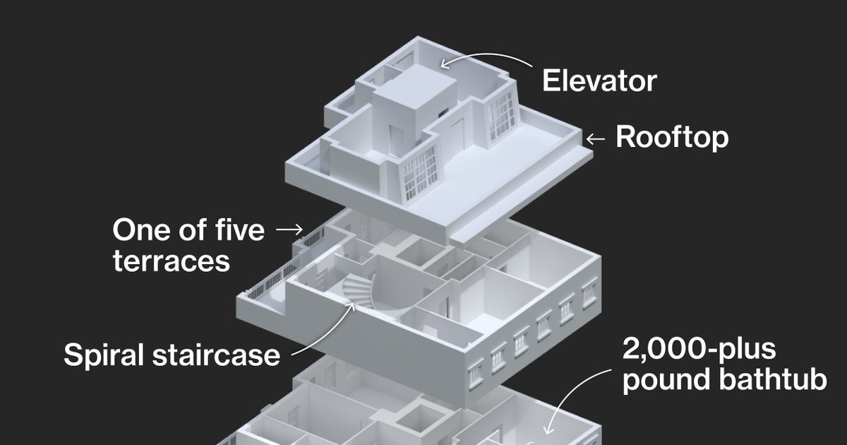 TitleInsRep's tweet photo. The Rise of the Manhattan Mega-Mansion #titleinsurance #realestate  https://t.co/Mg9goKWkUL https://t.co/1nHFGlj4ka