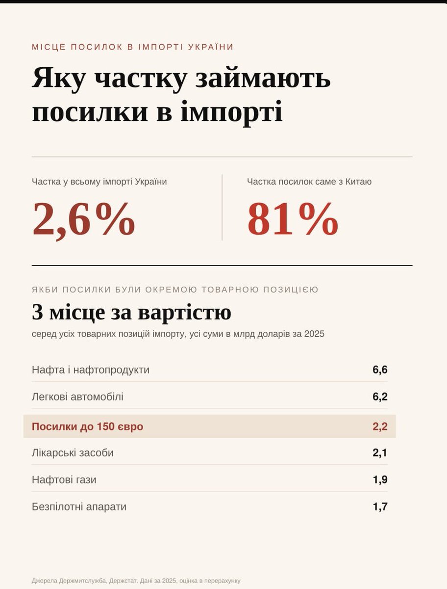 Останній Капіталіст tweet media