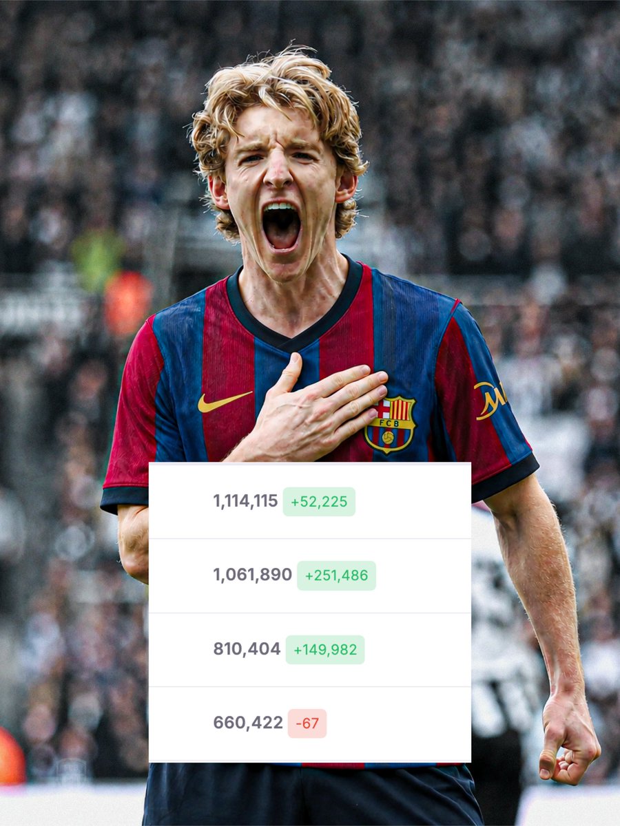 FCB World tweet media