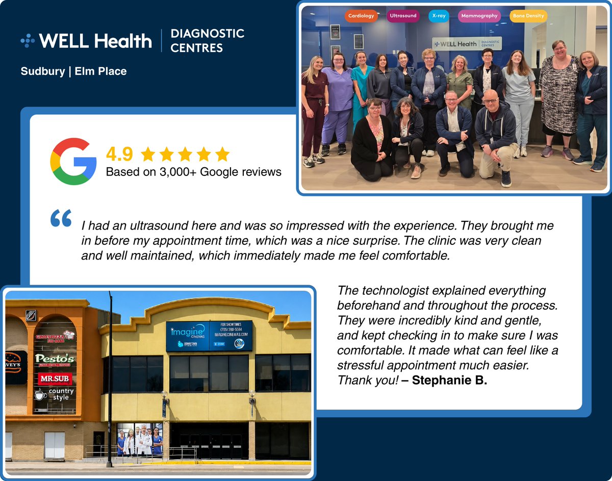 welldiagnostics's tweet photo. This week we’re featuring our centre in Sudbury at Elm Place, which provides OHIP-covered nuclear cardiology, ultrasound, X-ray, mammo &amp; bone density services. Led by Karla P., Hollie L., Wendy L. &amp; Sherrie P., their team has earned a 4.9 Google star rating from 3,000+ reviews! https://t.co/9CPeJdjWvi
