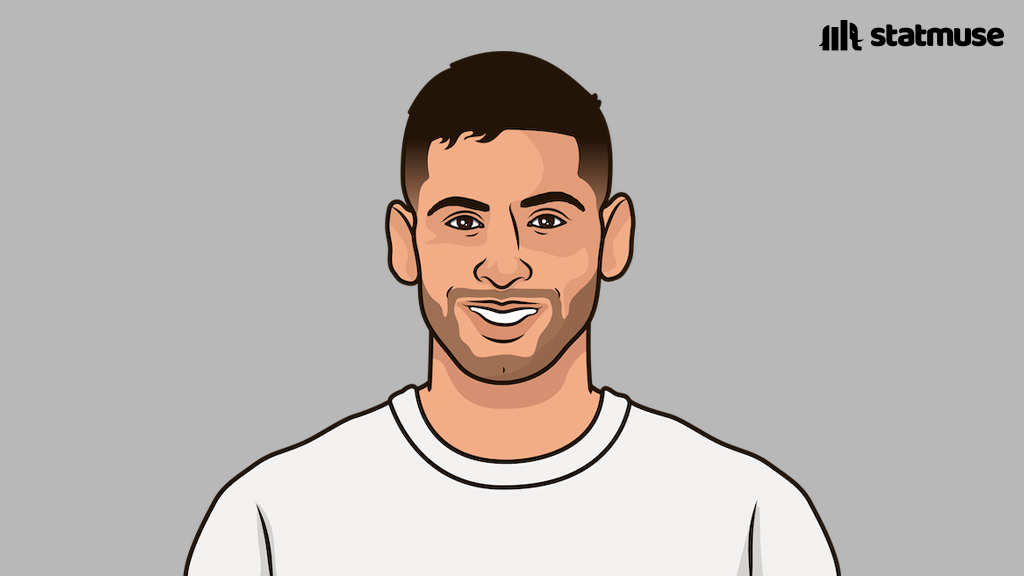 StatMuse FC tweet media