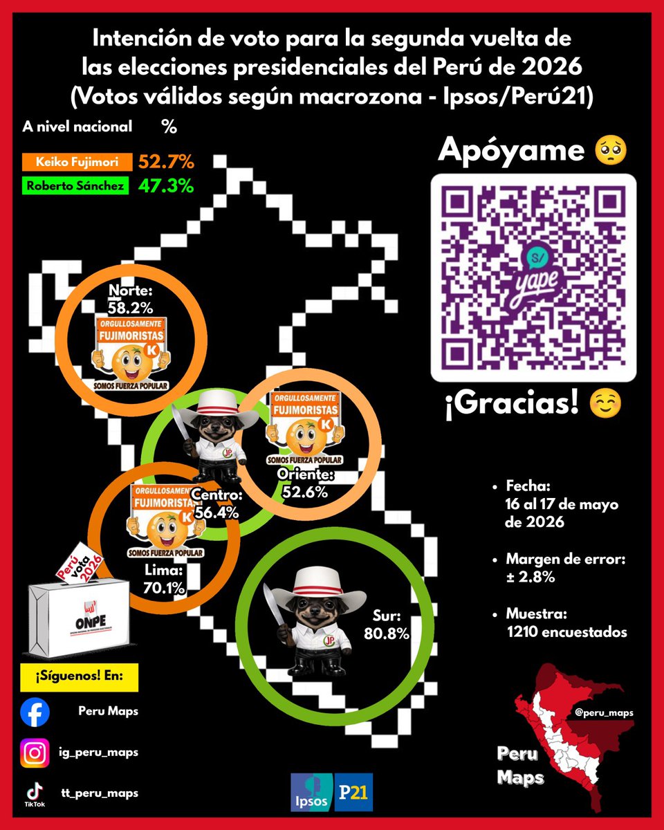 Peru Maps 🦙 tweet media
