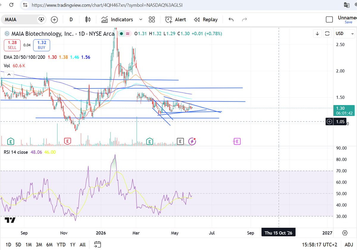TheInvestmentABC tweet media