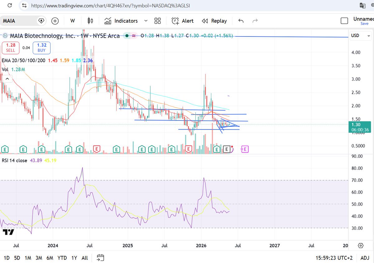 TheInvestmentABC tweet media