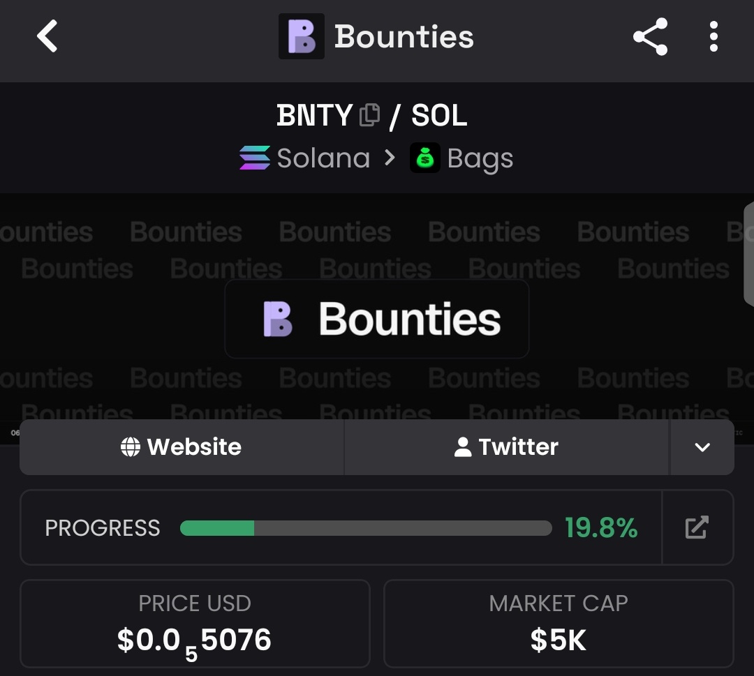 NexvoidX's tweet photo. @NobleCoins Dt4p7RdSbKKj7NkGJ85VXevLqiRp3eUoaBquofijBAGS https://t.co/haDo7g6ibH